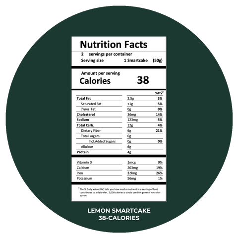 Nutrition facts for 38-Calorie SmartCakes in Lemon