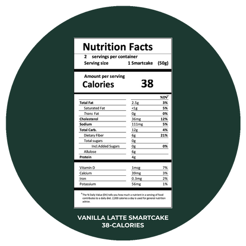 Nutrition facts for 38-Calorie SmartCakes in Vanilla Latte