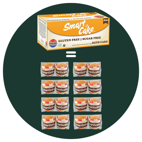 38-Calorie SmartCakes 8-Pack includes 2 x 8-Packs for a total of 16 cakes